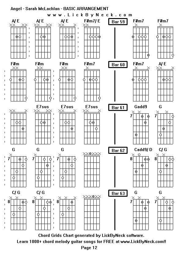 Chord Grids Chart of chord melody fingerstyle guitar song-Angel - Sarah McLachlan - BASIC ARRANGEMENT,generated by LickByNeck software.